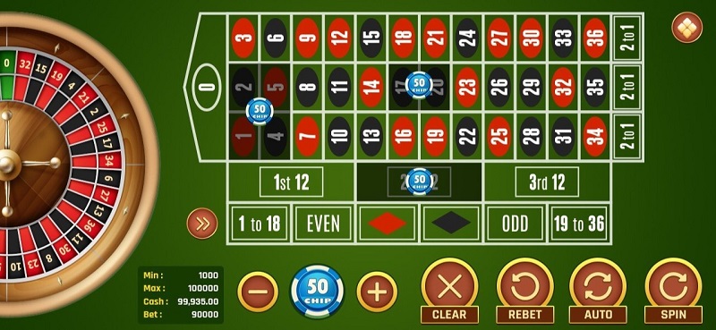 bàn cược roulette tại 188bet